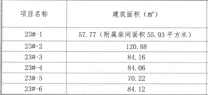 点击查看原始图片