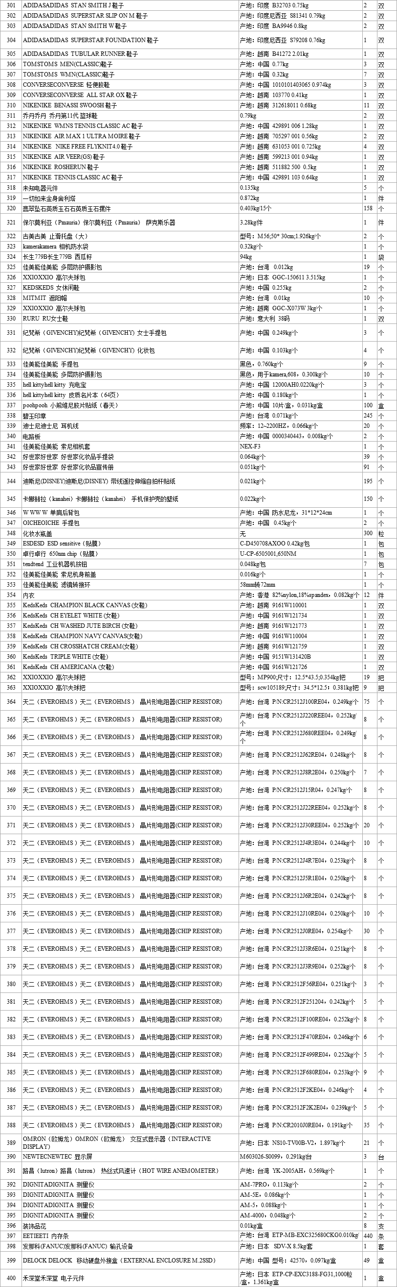 点击查看原始图片