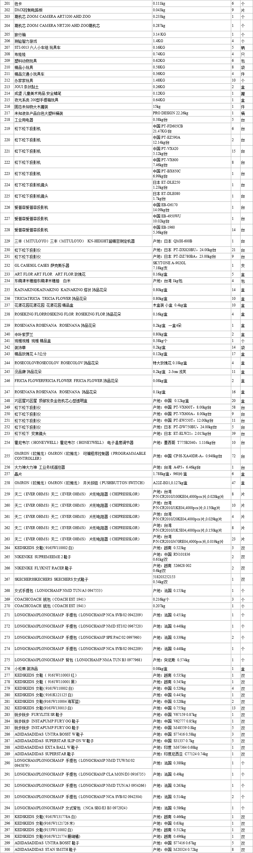 点击查看原始图片