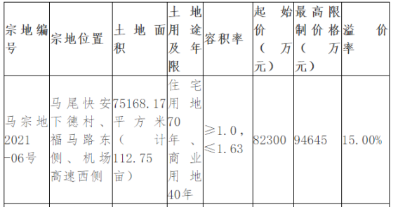点击查看原始图片