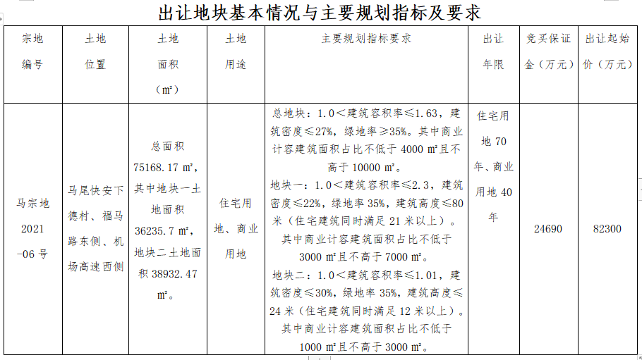 点击查看原始图片